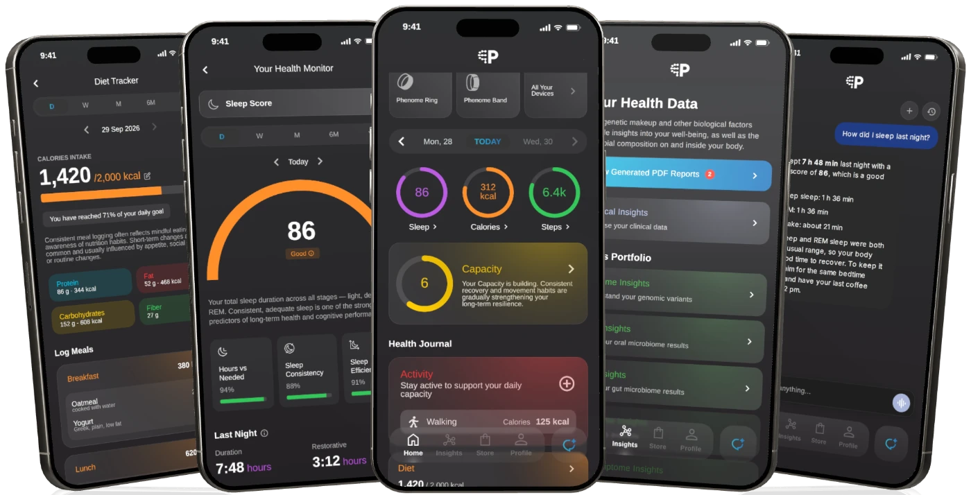 The Phenome app