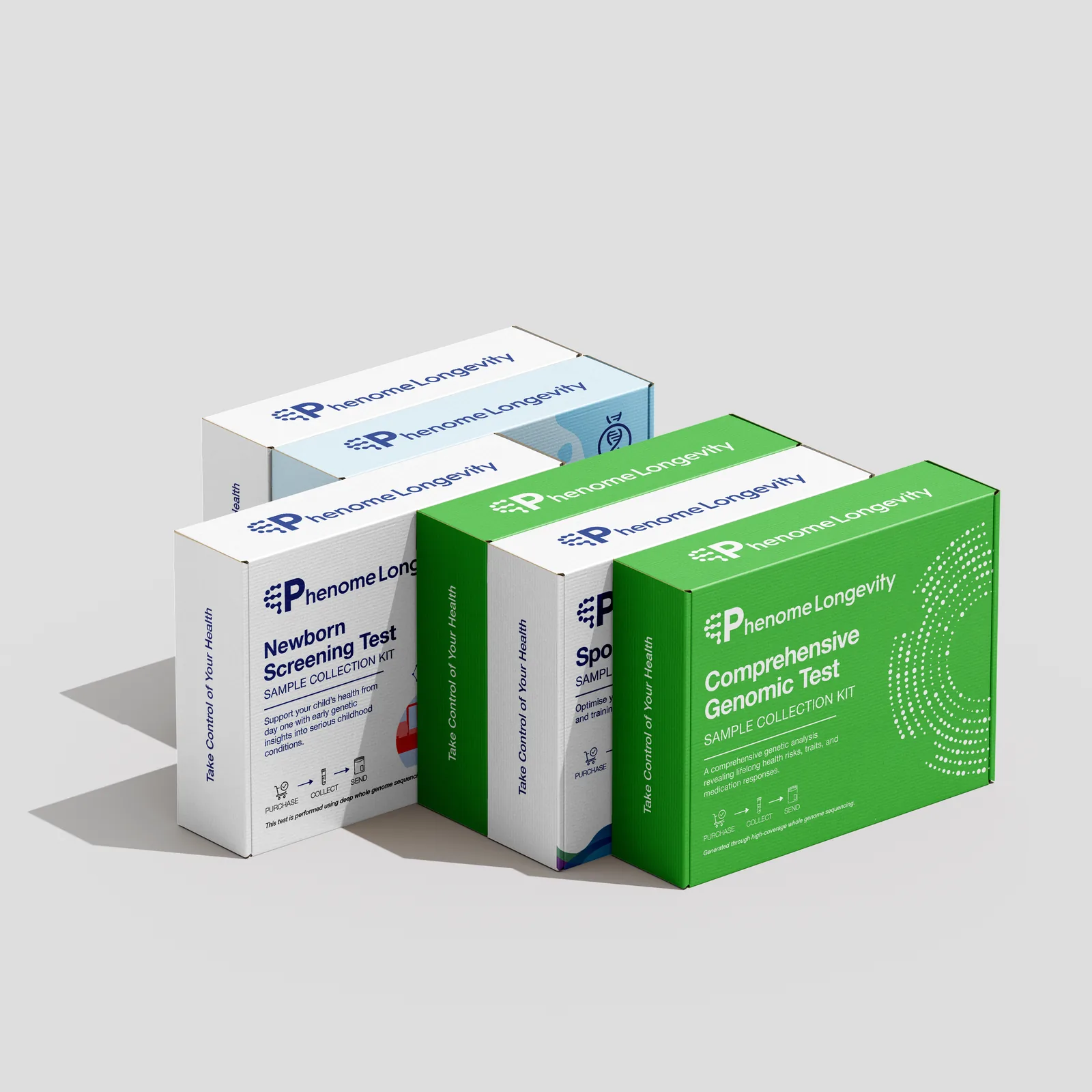 Phenome test kits together