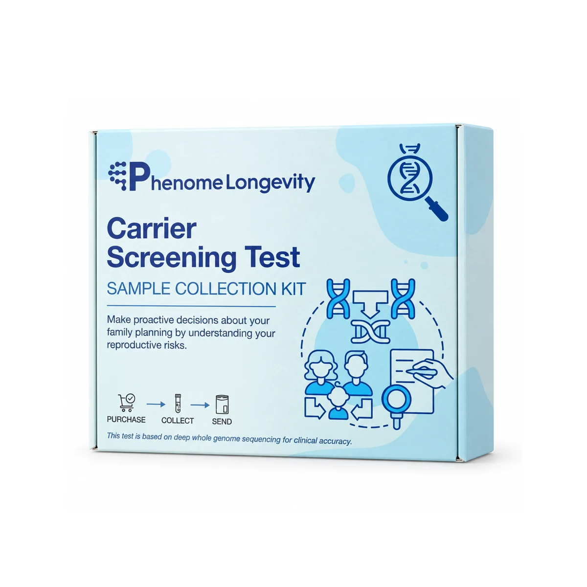 The Carrier Screening Test kit box