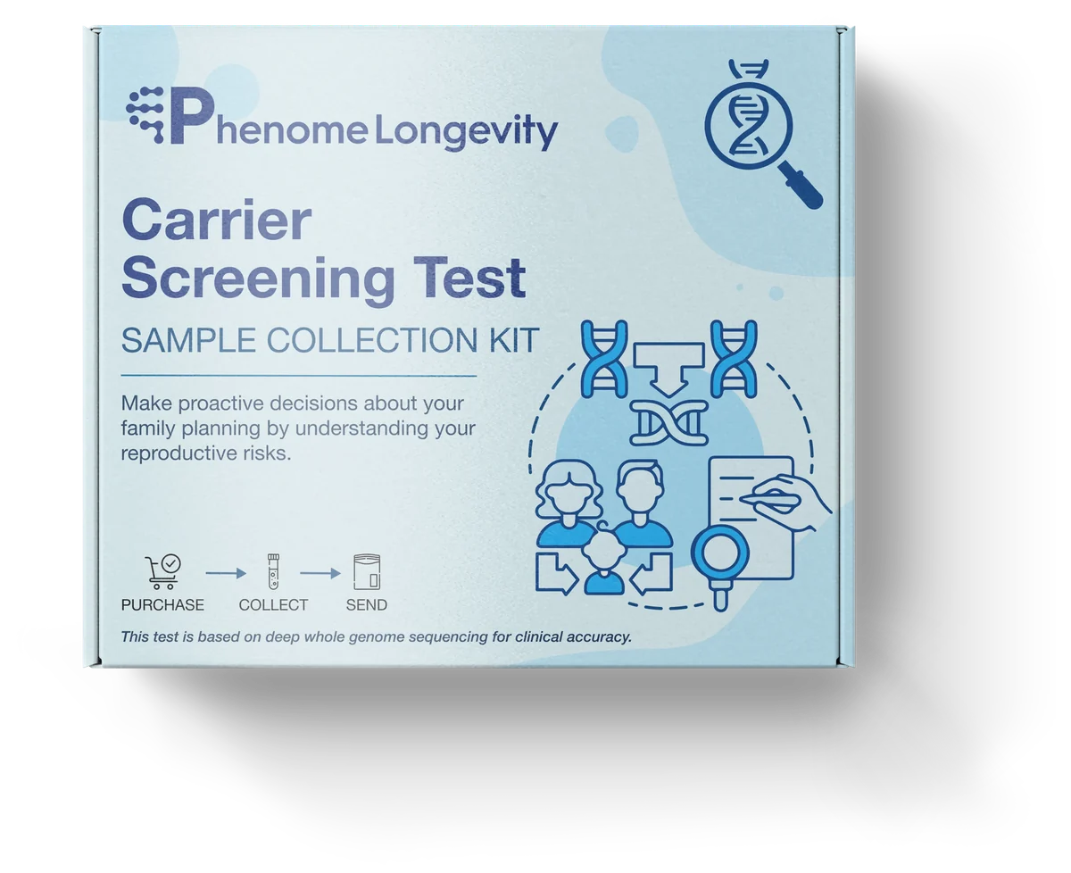The Carrier Screening Test collection kit