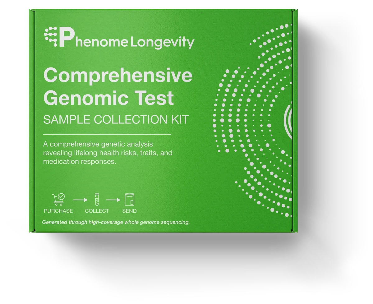 The Comprehensive Genomic Test collection kit